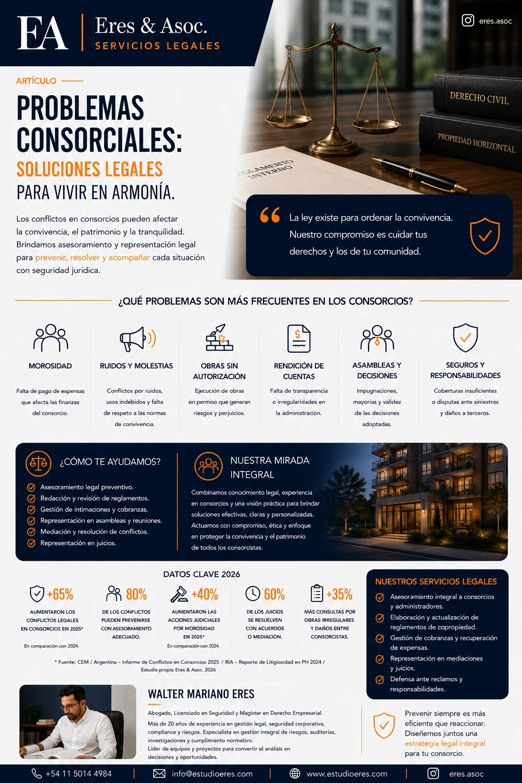 Problemas Consorciales