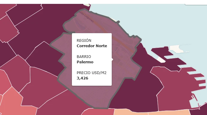 ¿Cuánto Vale Mi Propiedad en Palermo? Precio Real 2026