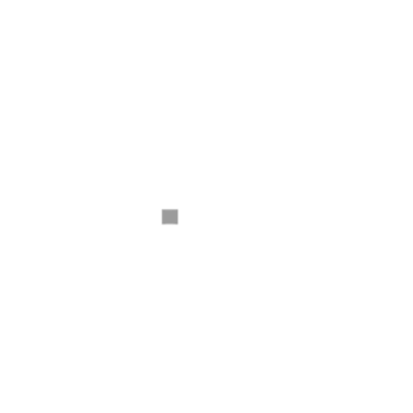 Global Hitss