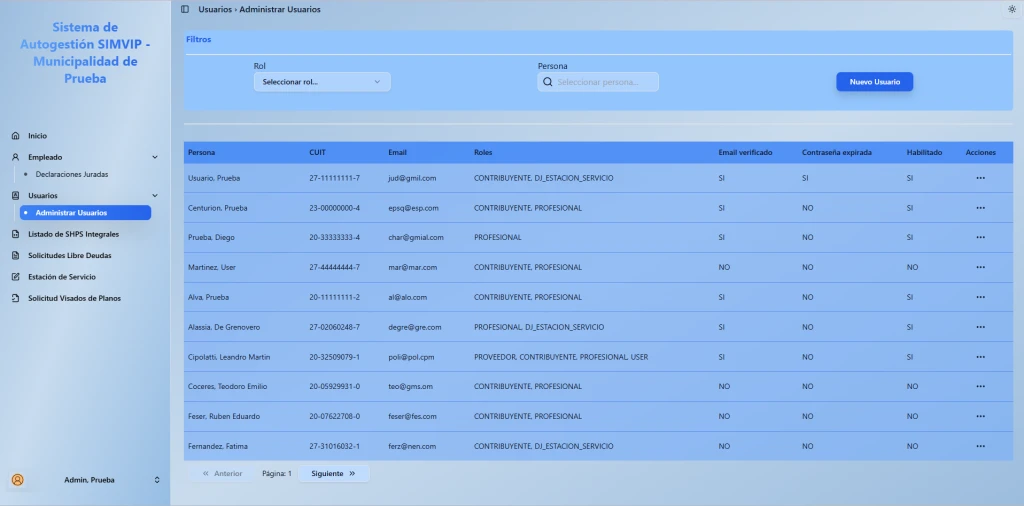 usuarios-lista.webp