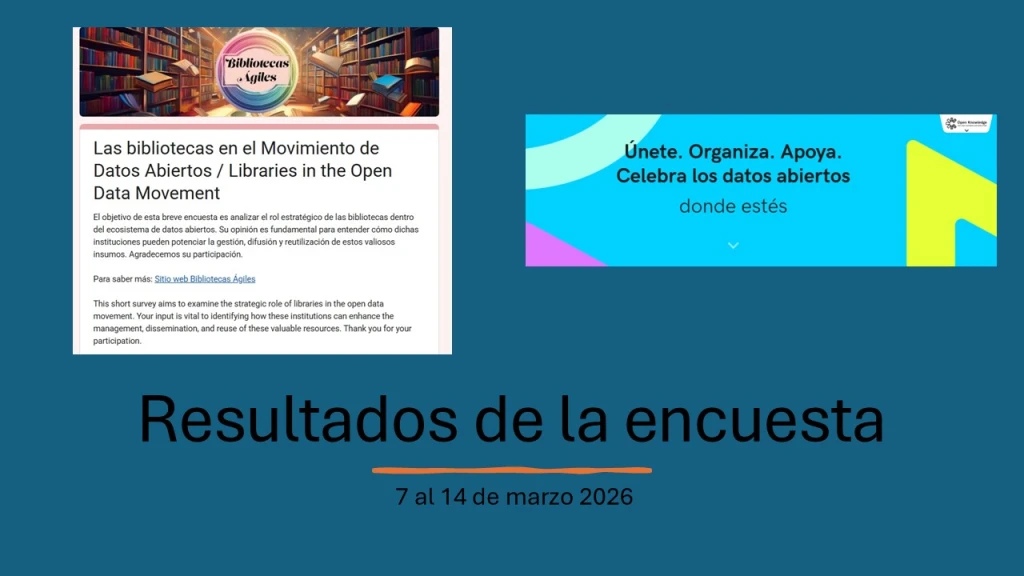Resultados de la encuesta por el Día Internacional de los Datos Abiertos