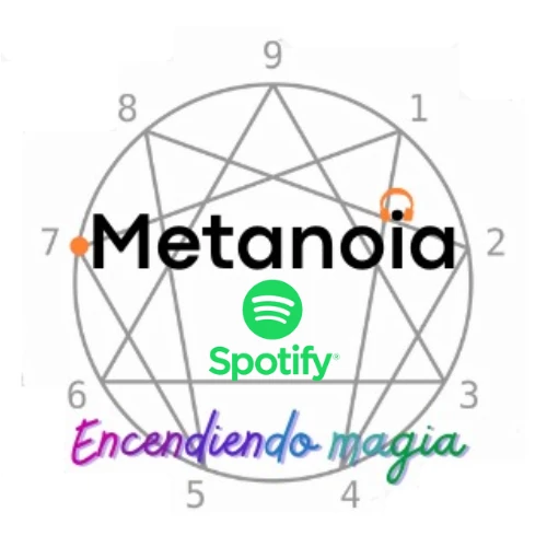 Radio Metanoia en Spotify