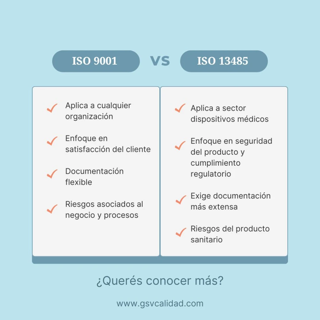ISO 13485 o ISO 9001: diferencias, requisitos y cuál conviene implementar