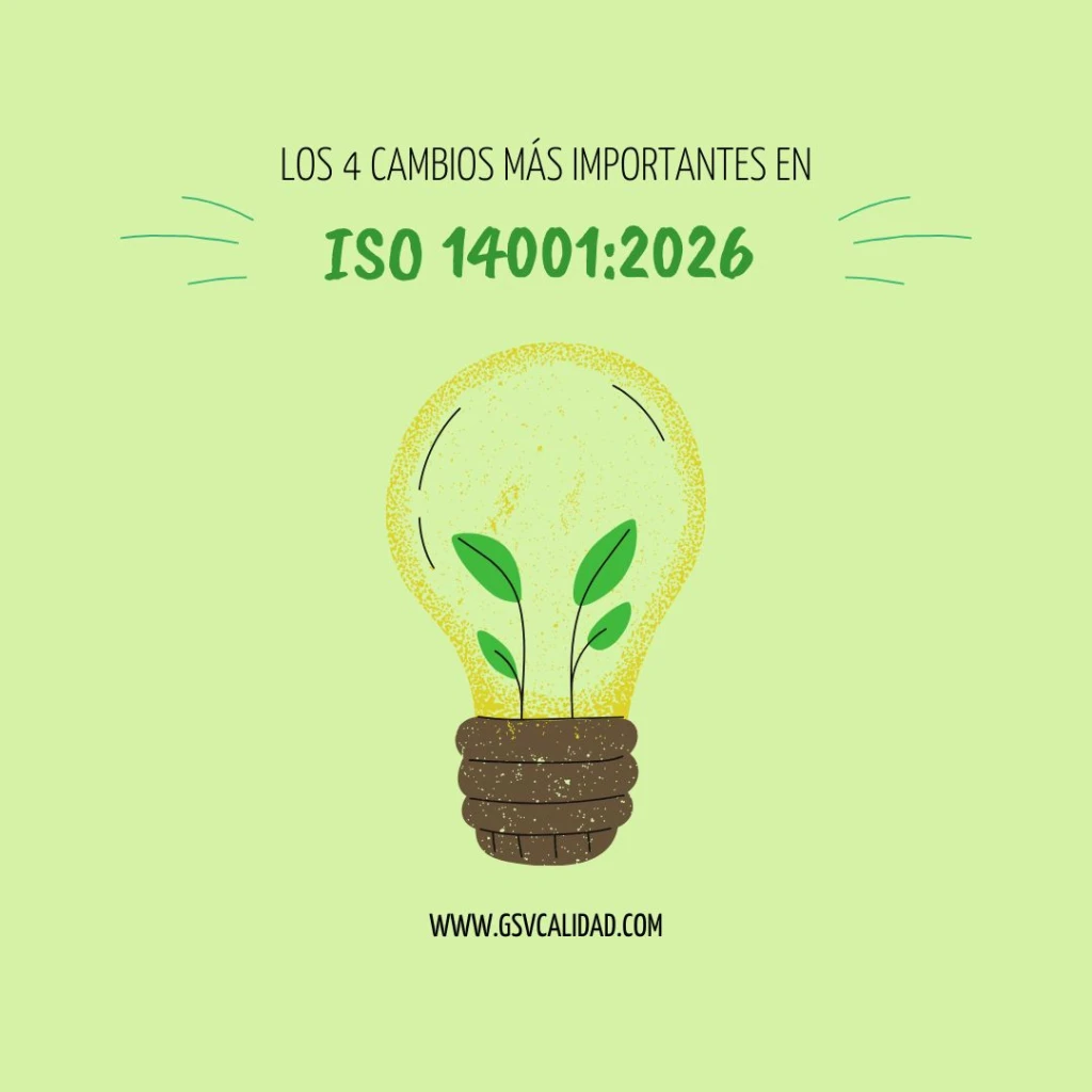 Cambios en ISO 14001:2026