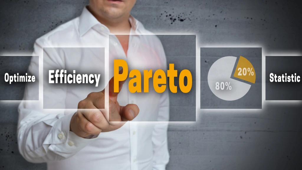 El Principio de Pareto: logra más con menos esfuerzo