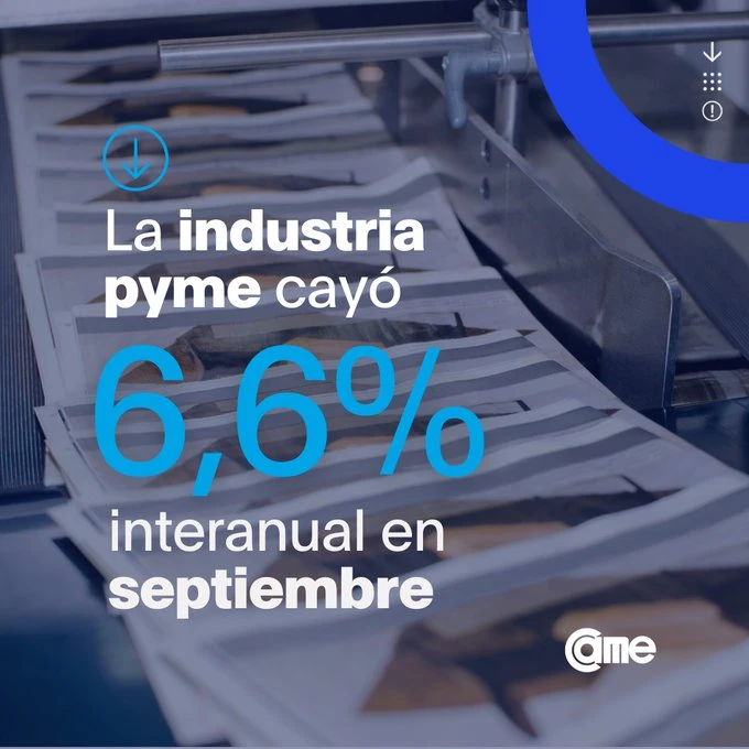 Industria pyme Septiembre 2024 Industria pyme Septiembre 2024
