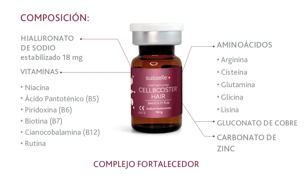 CELLBOOSTER