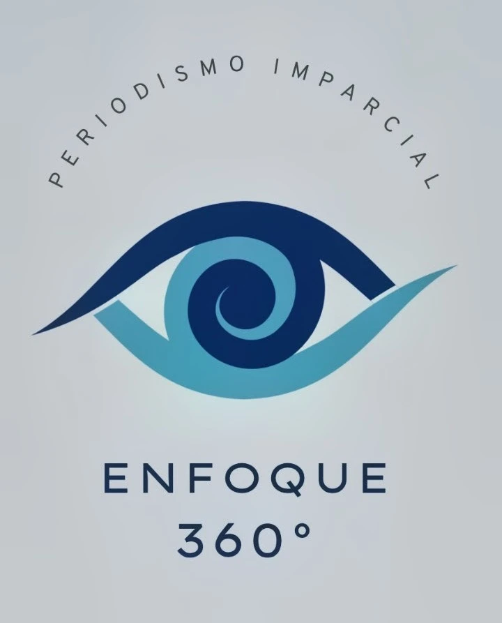 Enfoque 360º