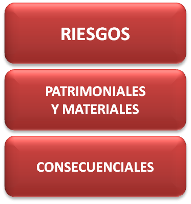Asesoramiento en riesgos y seguros para grandes riesgos