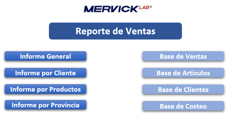 Dashboard de ventas para PyMEs: cómo dejar de decidir a ciegas