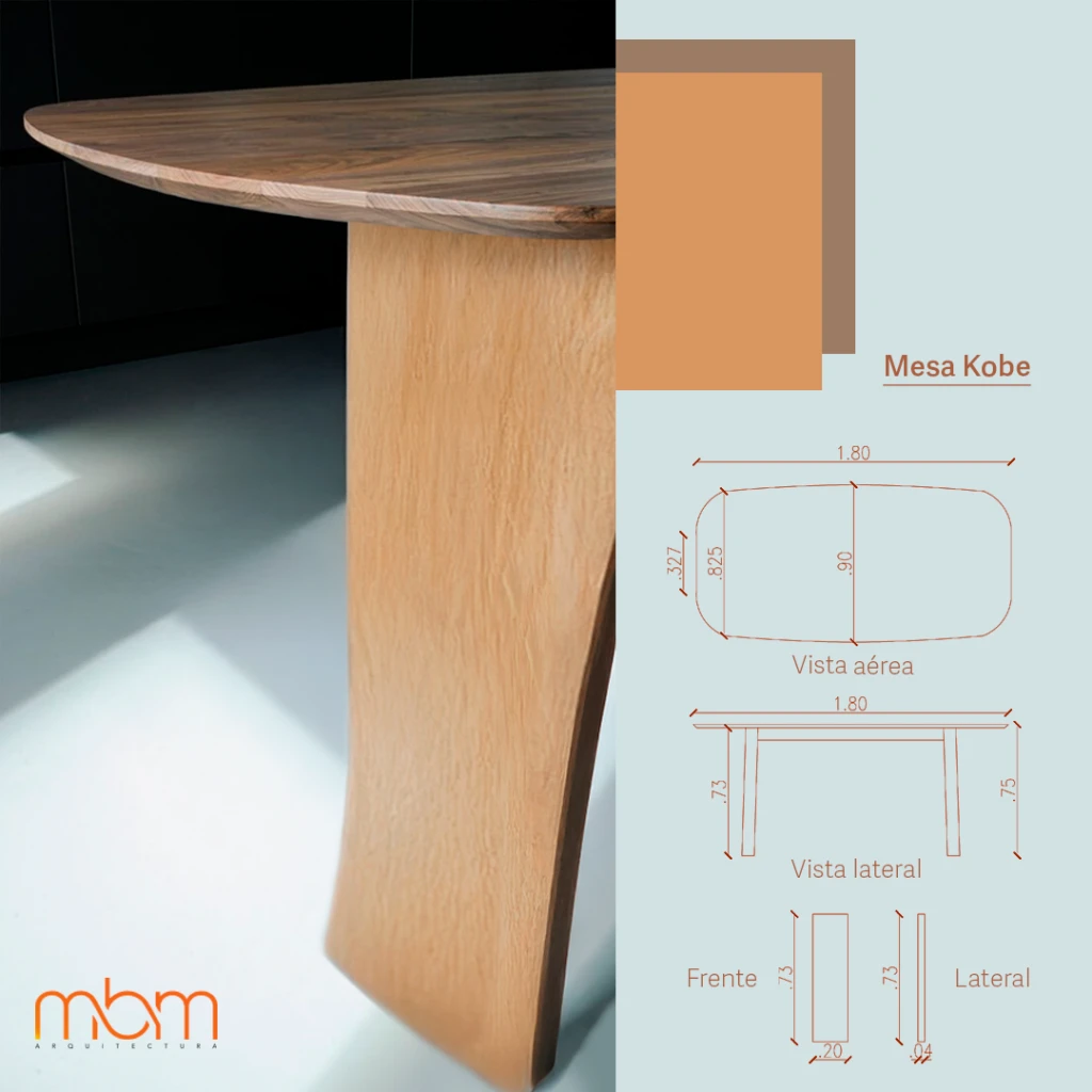 Diseño de mesa