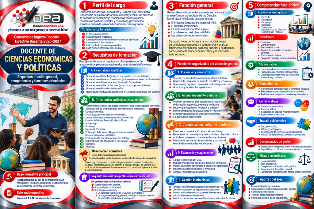 CIENCIASECONOMICASYPOLITICAS.webp