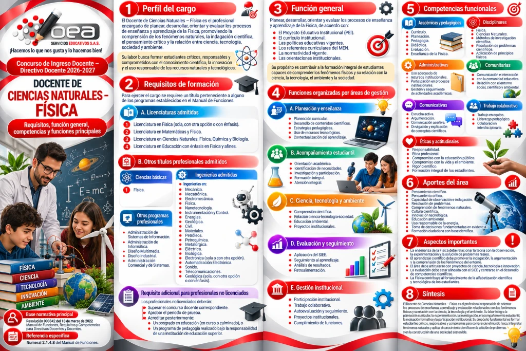 CIENCIASNATURALESFISICA.webp