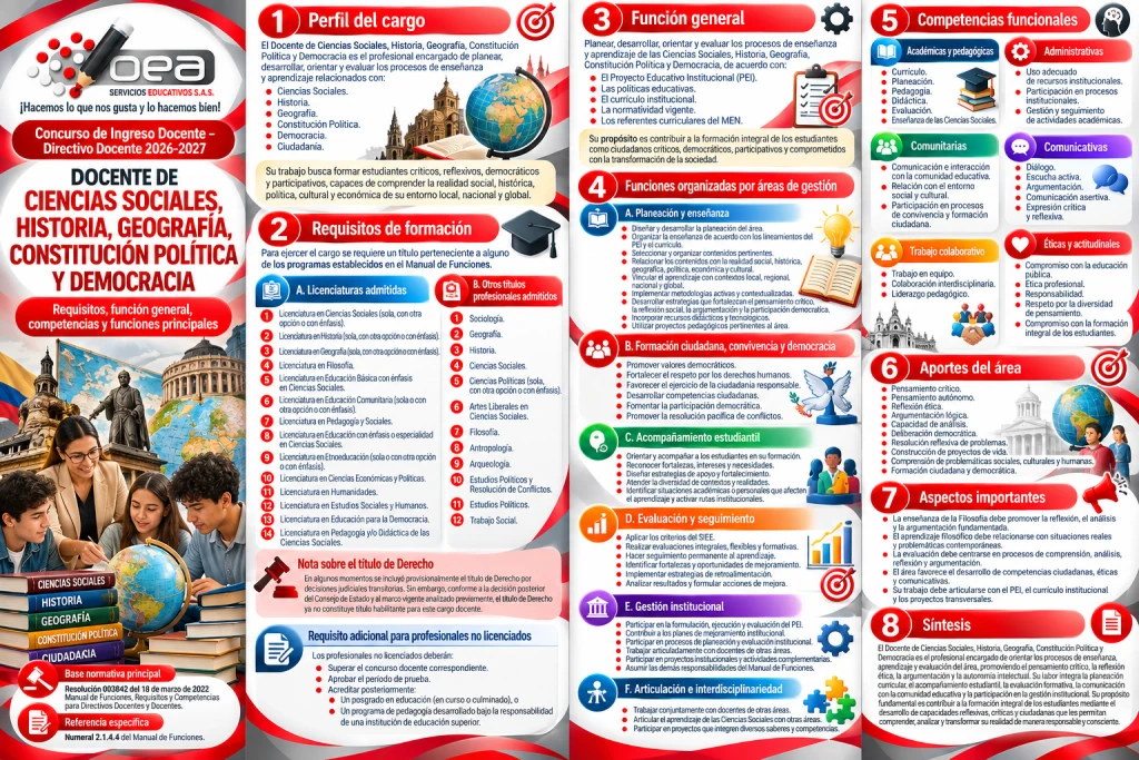 CIENCIASSOCIALES.webp