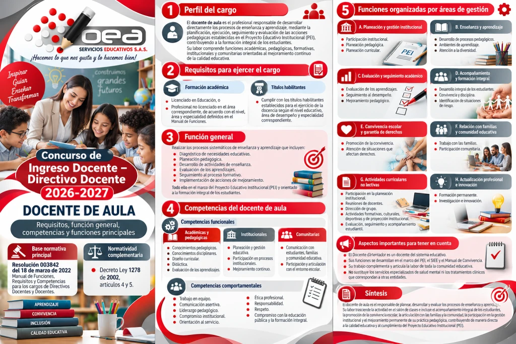DOCENTEDEAULA.webp