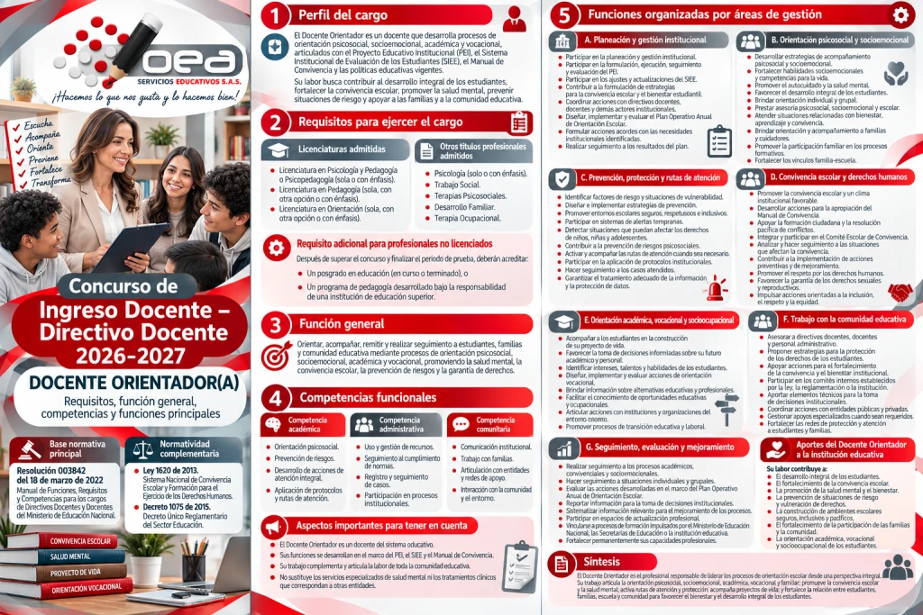 DocenteOrientador.webp