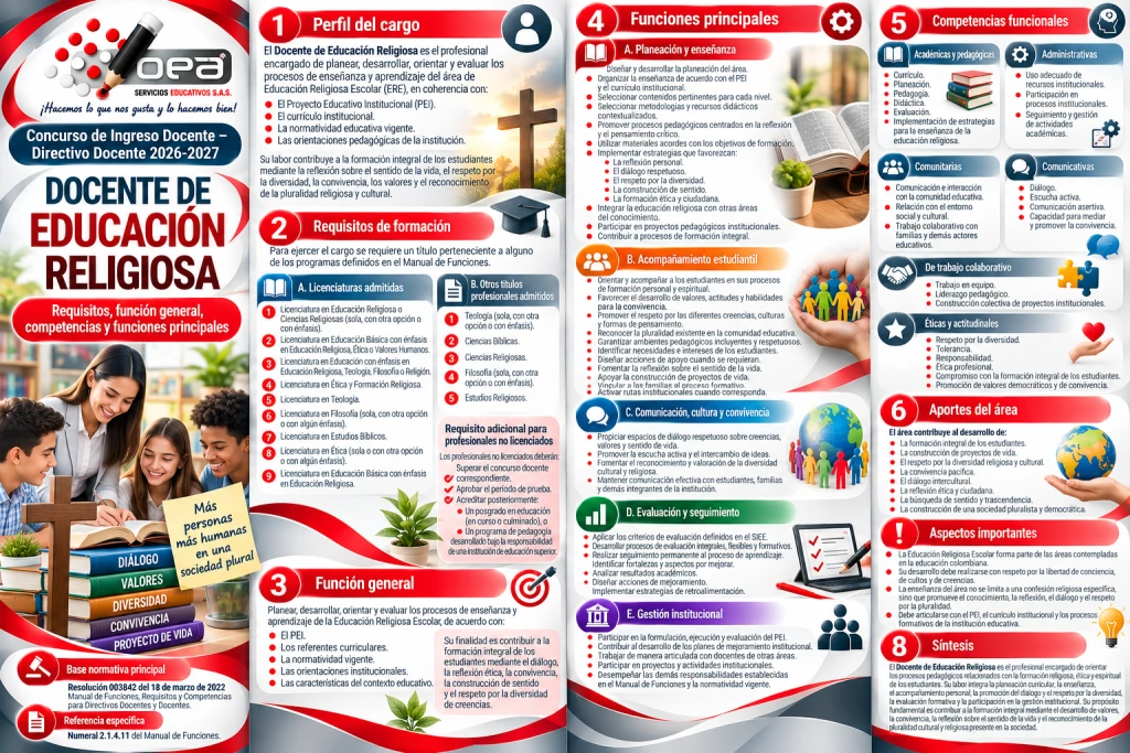 EDUCACIONRELIGIOSA.webp