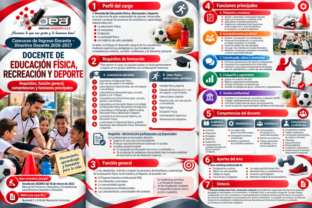 EDUFISICA.webp