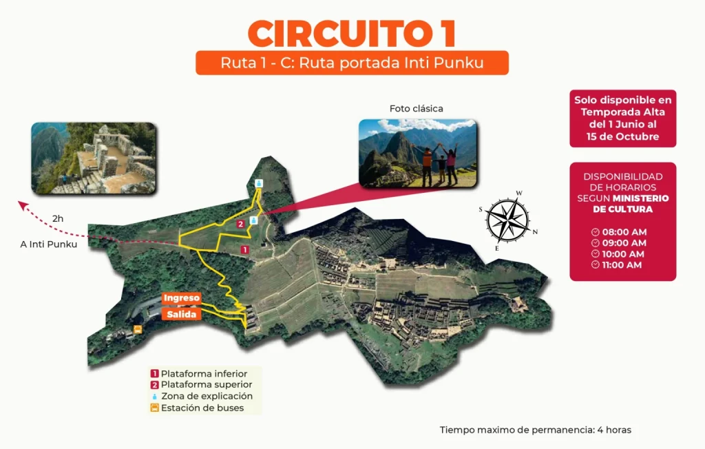 Circuito Machu Picchu 1