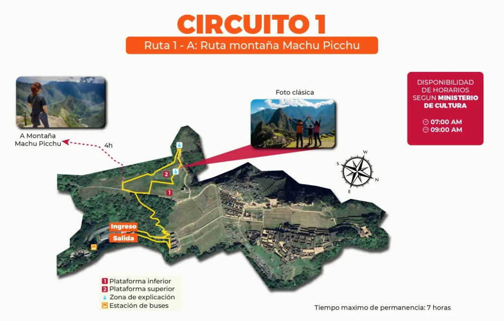 Circuito Machu Picchu 1