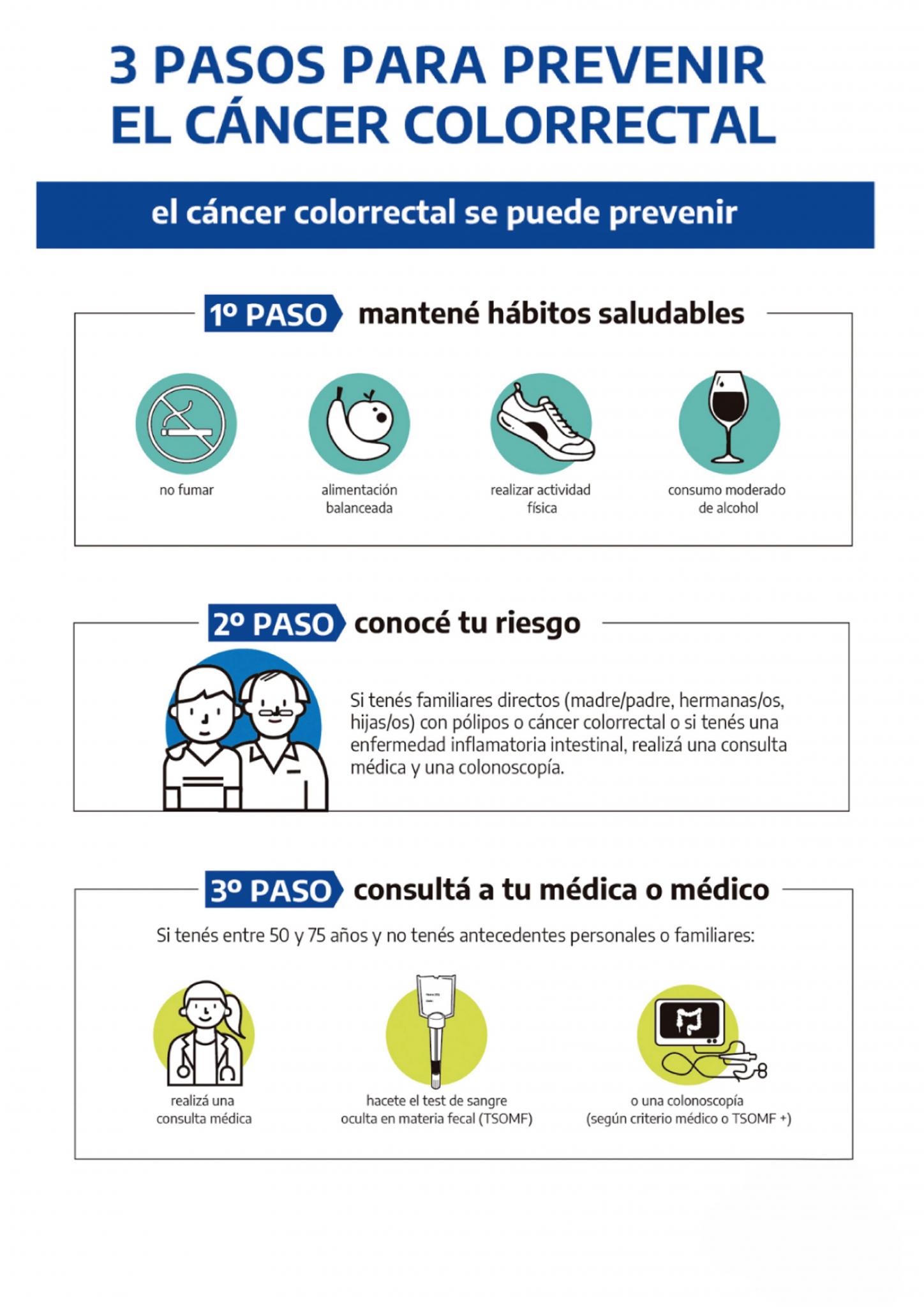 genero imagen