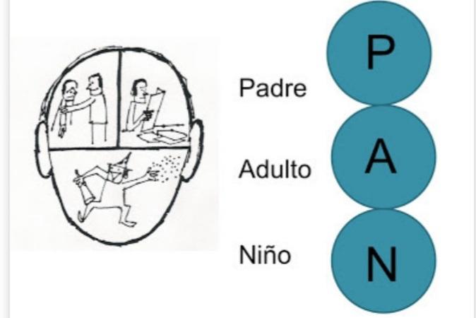 Tu y yo somos 6