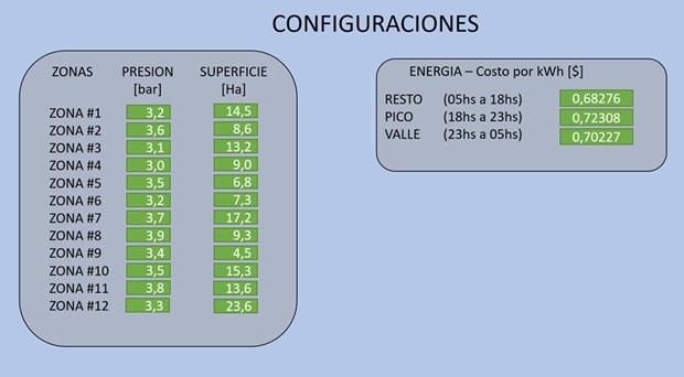 Pagina web de configuraciones