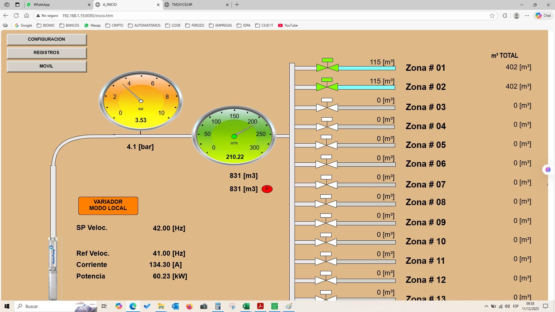 Vista web de Operación. El controlador habilitó las Zonas #1 y #2 . El PLC segula la presion de bocas de pozo para esas zonas