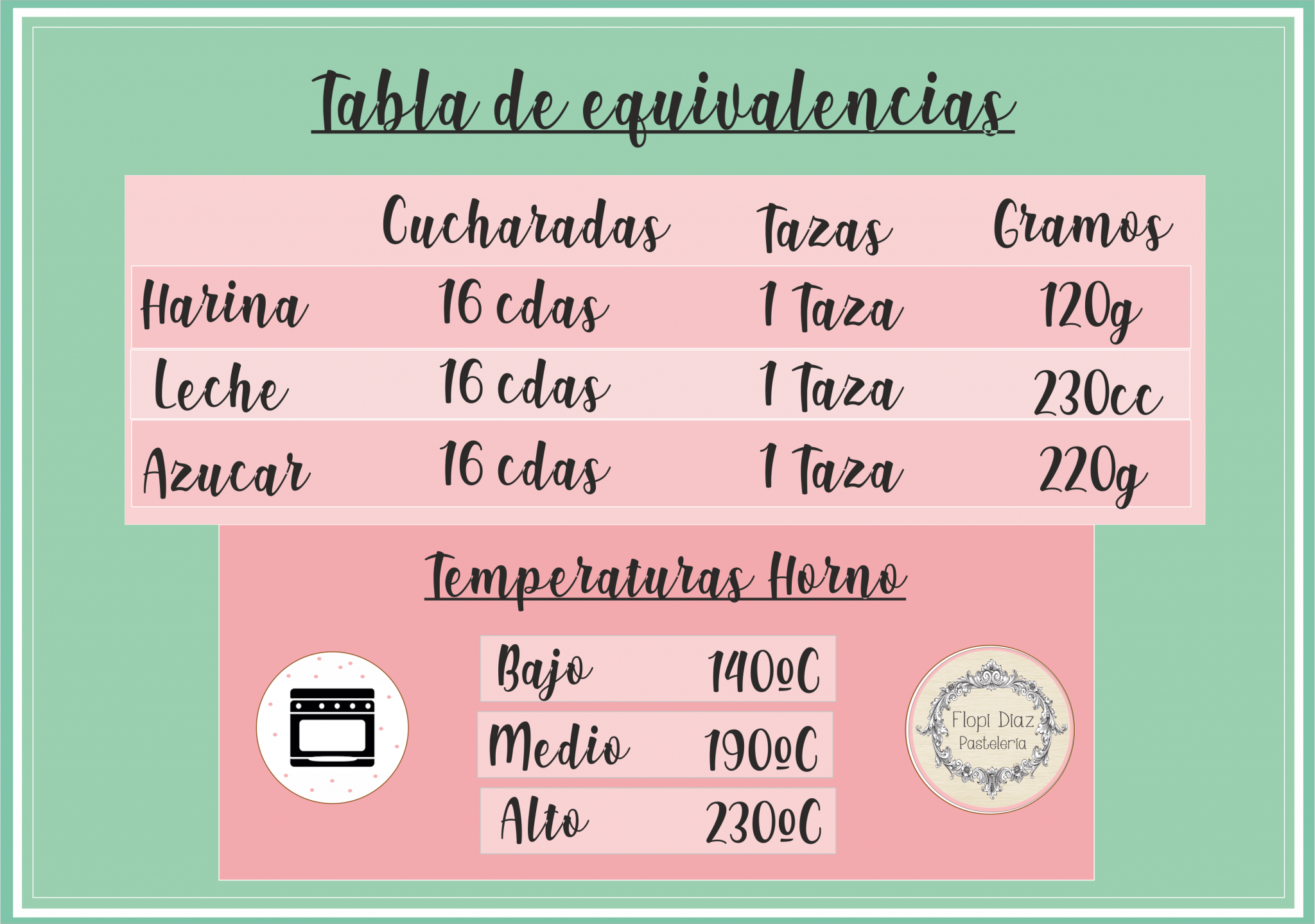 ingredientes