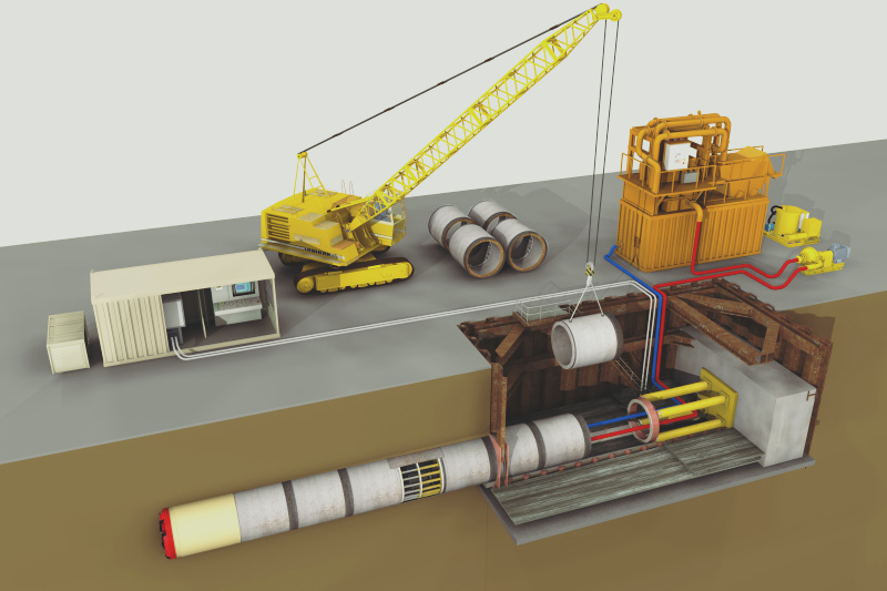 Pipe Jacking