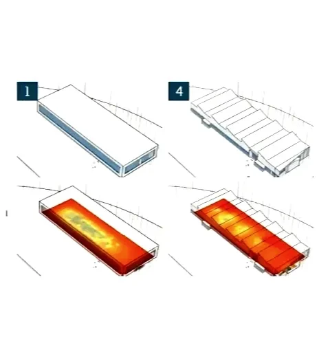 Simulacion energetica