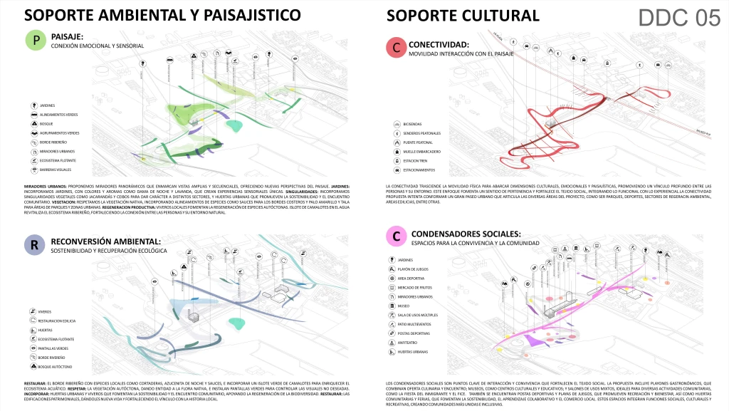EGSCONCURSOSCPLP20249.webp