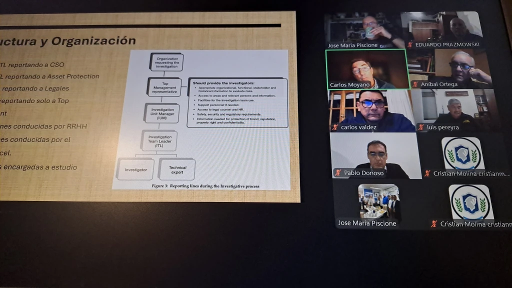 ASIS Curso de Investigador Profesional PCI AÑO 2025