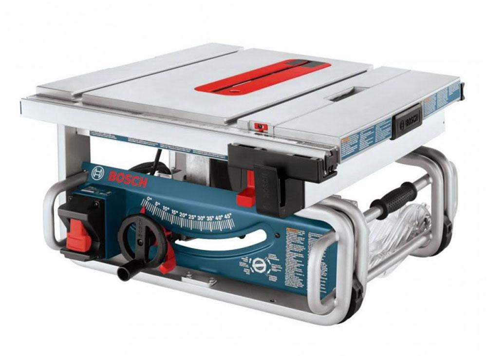 BOSCH, SKIL, DREMEL