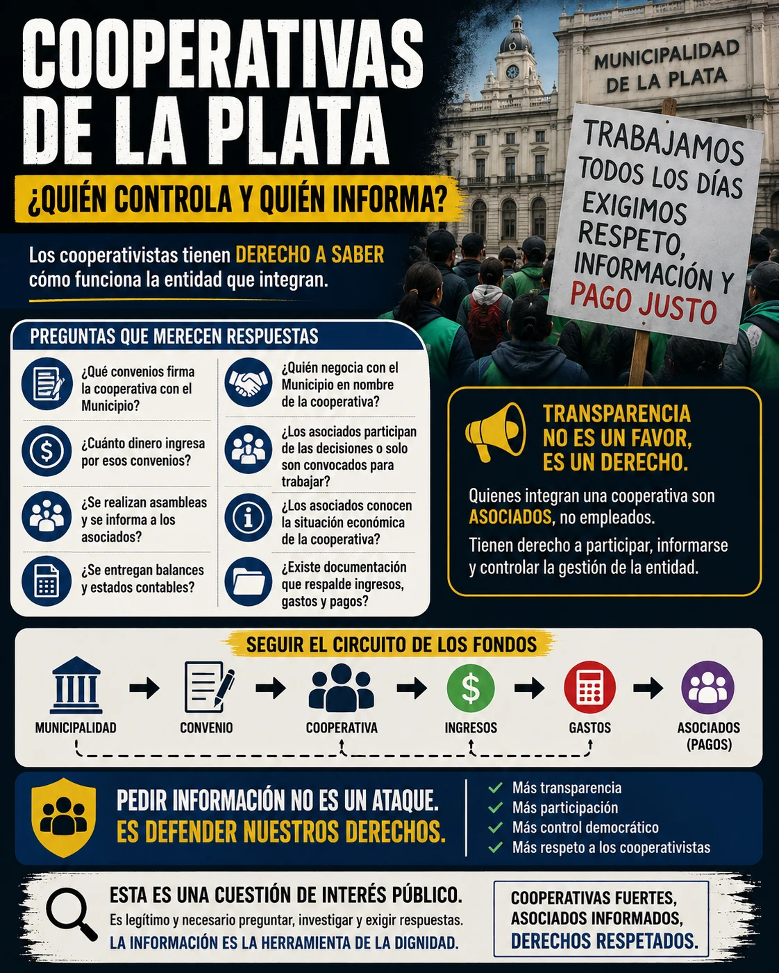 COOPERATIVAS DE LA PLATA: EL PROBLEMA QUE NADIE ESTÁ MIRANDO
