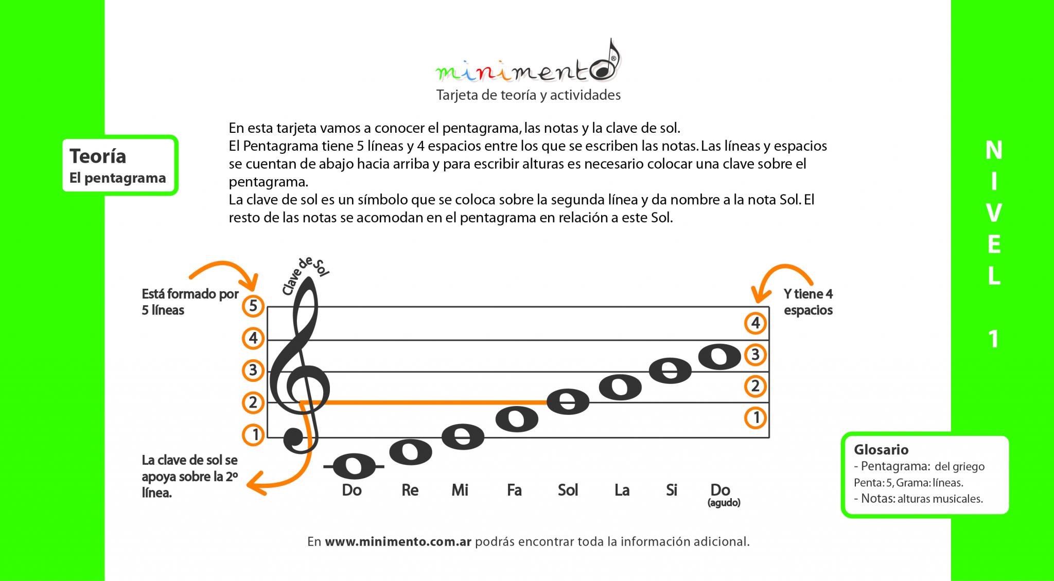 Primeras Notas Nivel 1