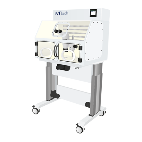 innovum