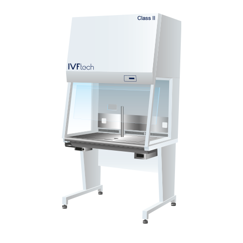 innovum