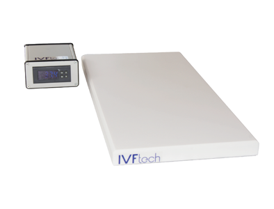 innovum