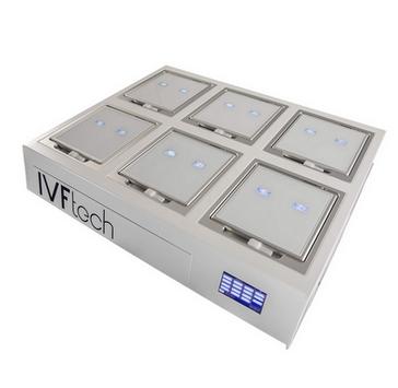 ivftech innovum