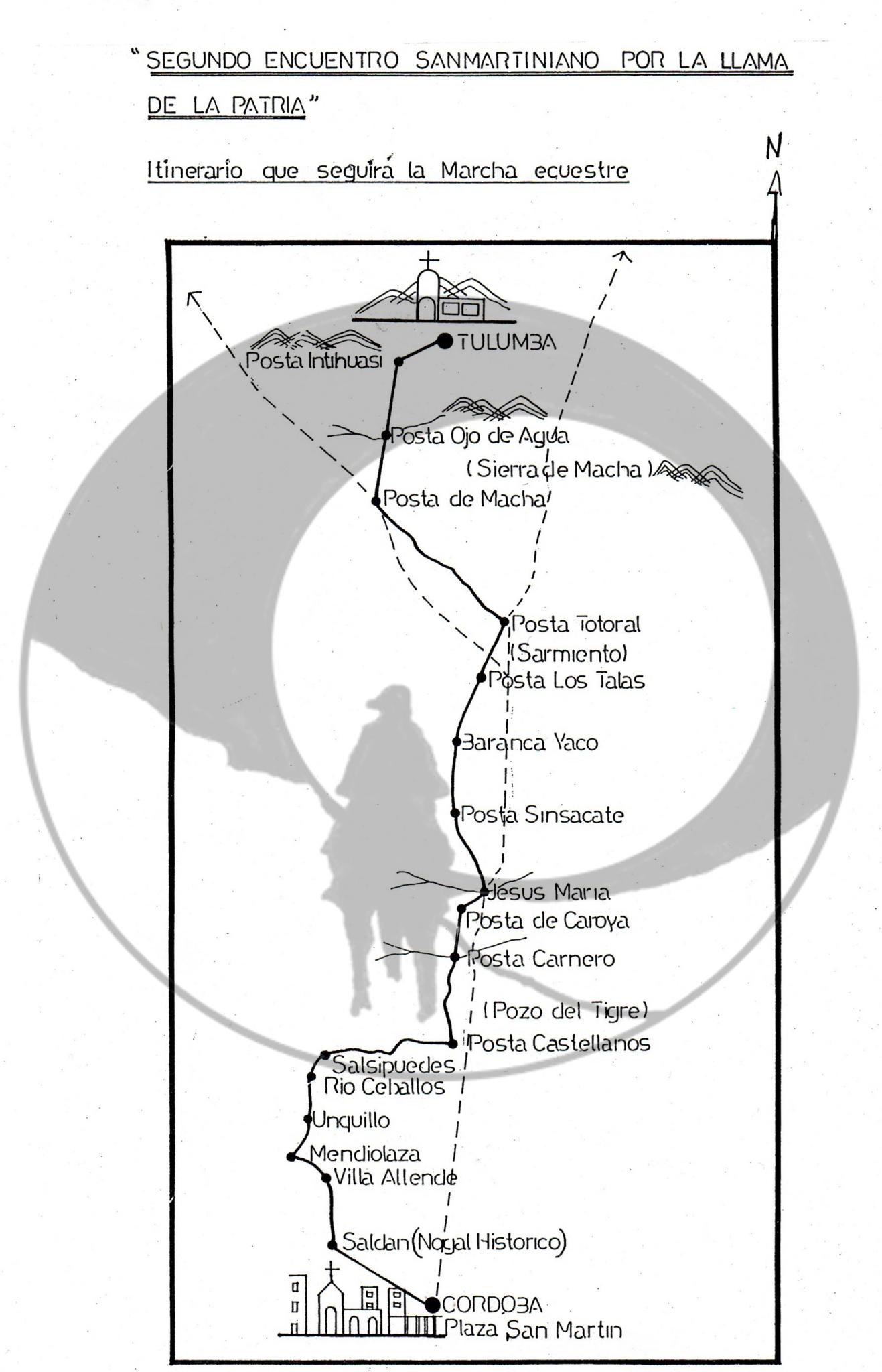 Recorrido de a caballo