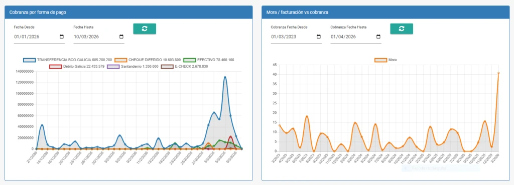 DashBoard1.webp