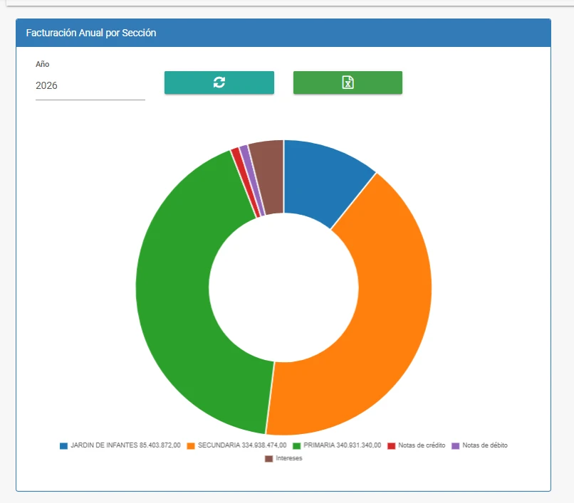 DashBoard2.webp