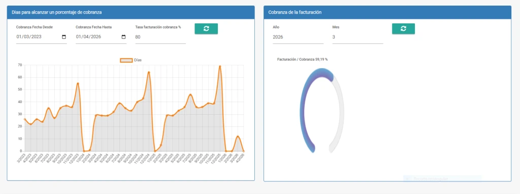 DashBoard3.webp