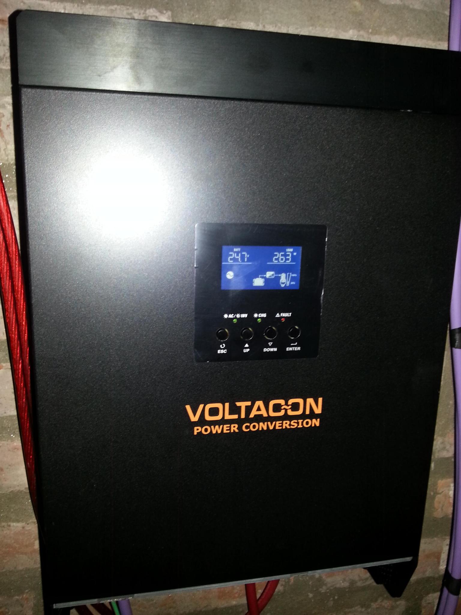 3kva