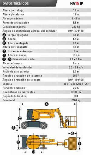 Brazo Articulado HA15 IP
