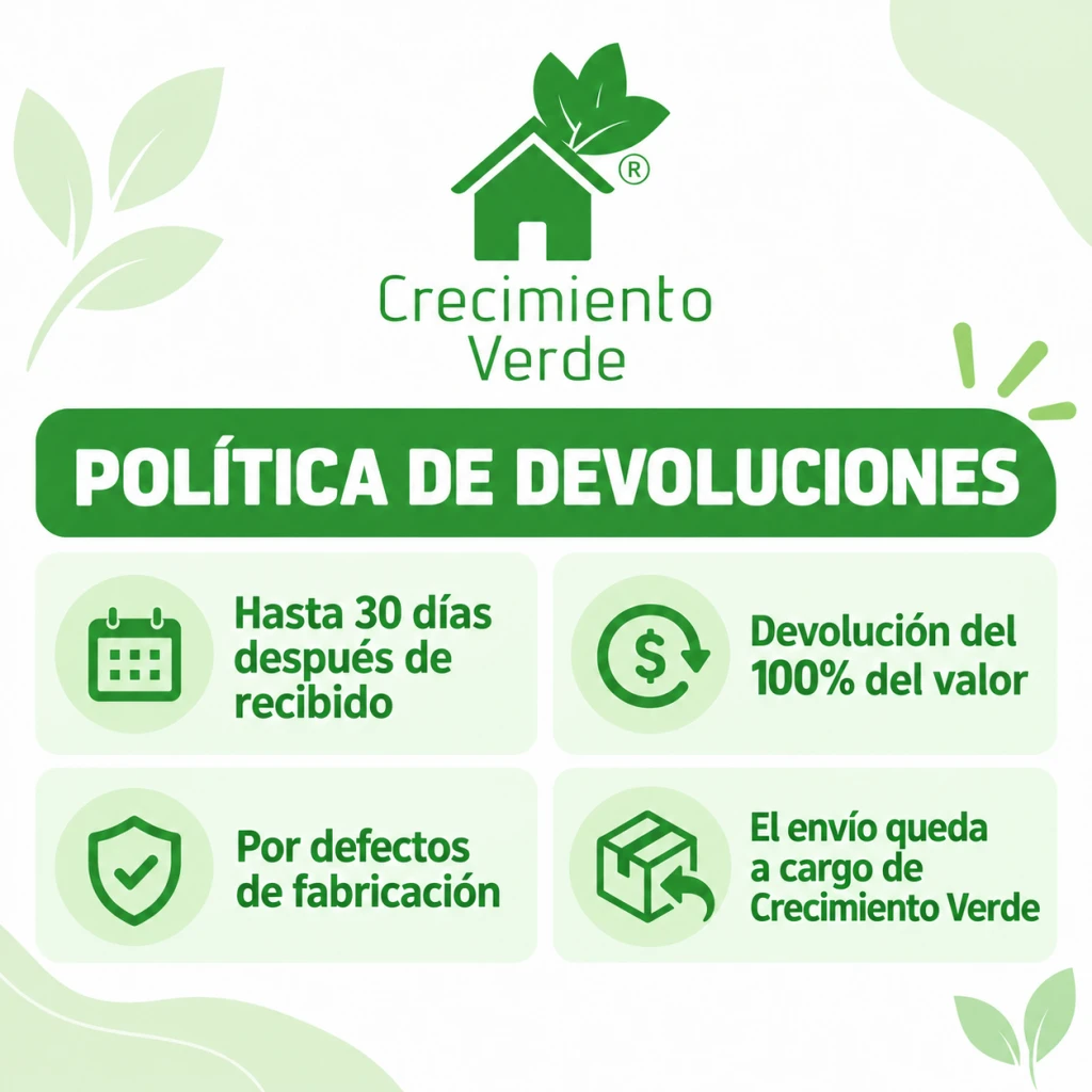 Política de devoluciones