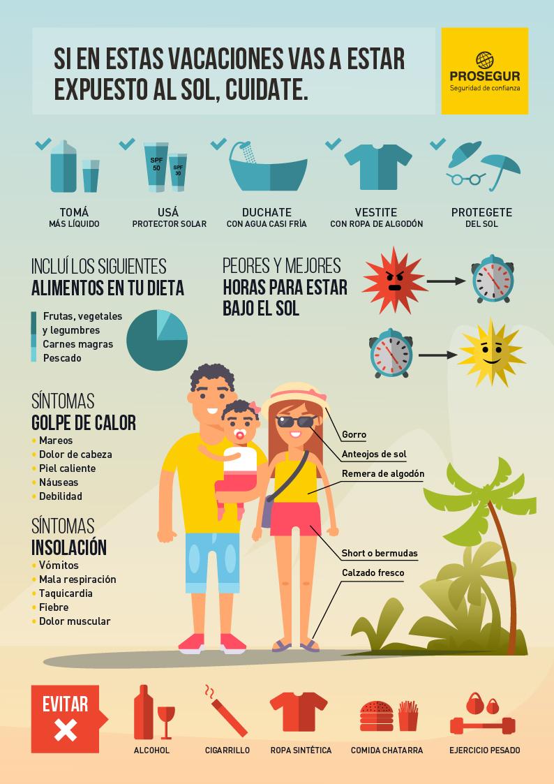 Infografía