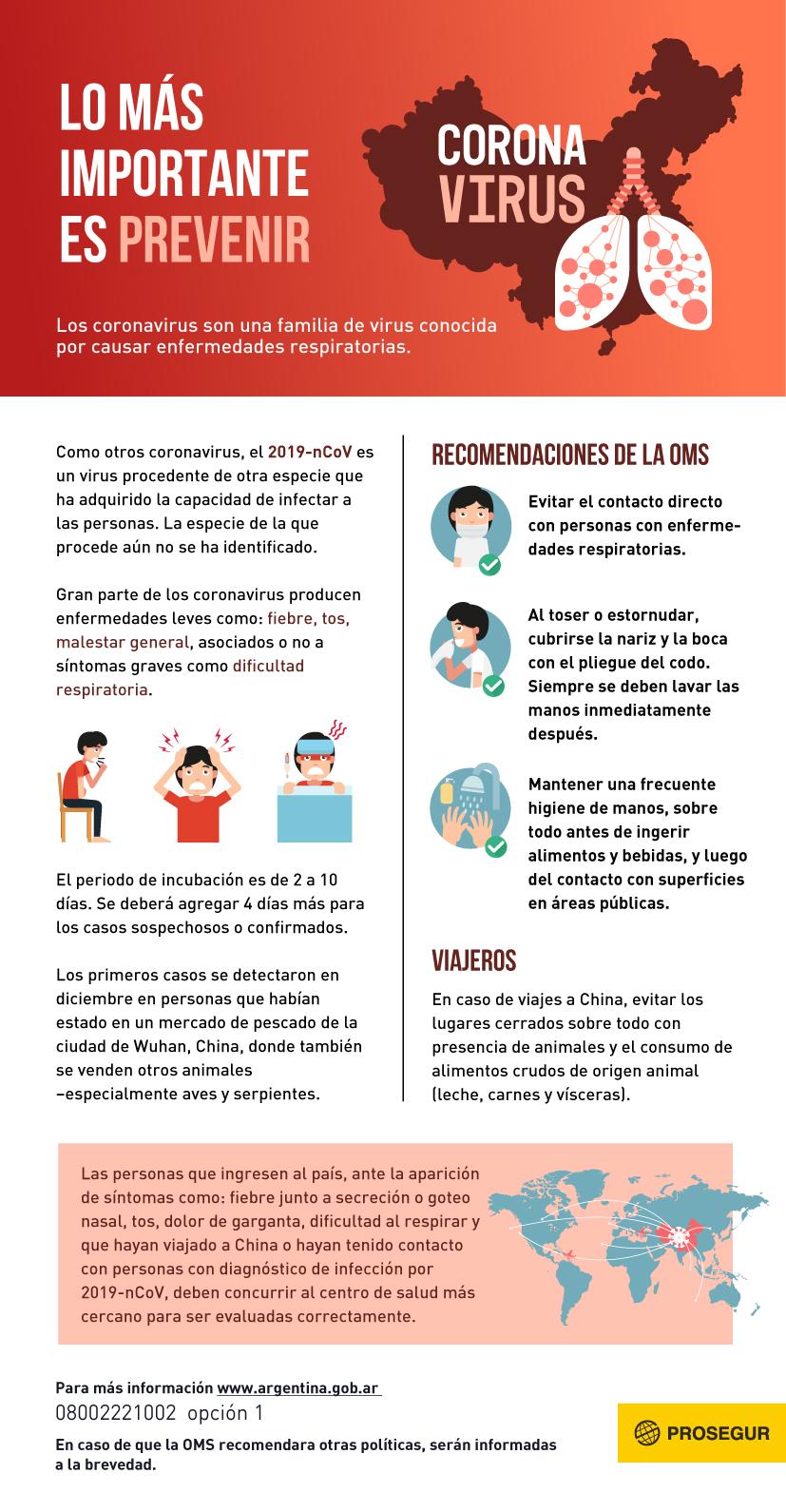 Infografía