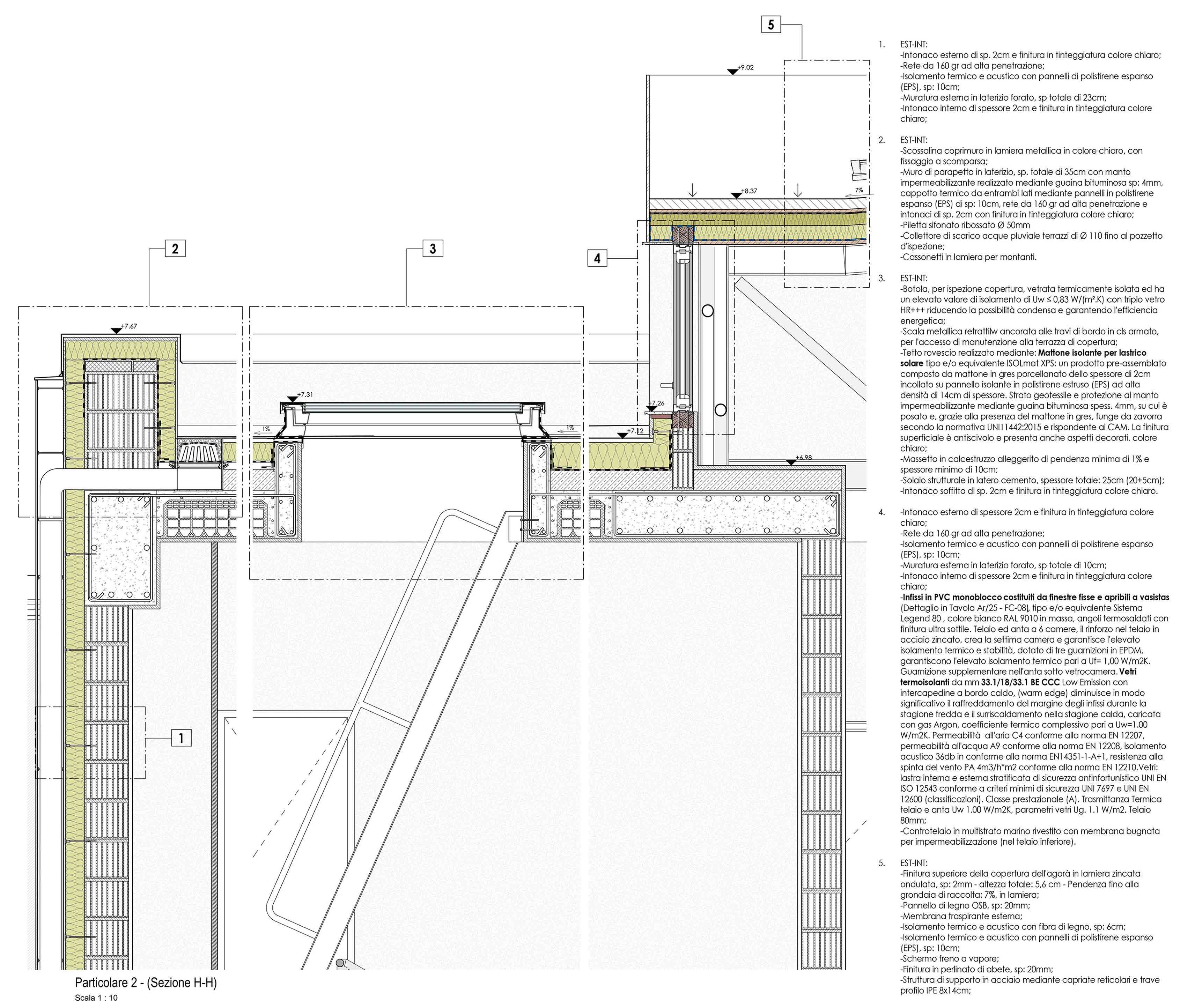 VAPA-DGE-Scuola-Fruggeri-IT-10.jpeg